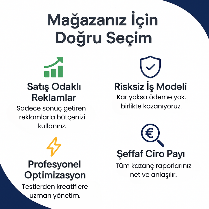 KârlaVar | Sonuç Odaklı Reklam Hizmeti